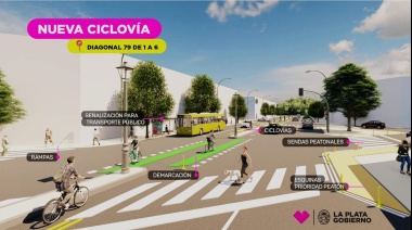Se iniciarán los trabajos para crear una nueva ciclovía en diagonal 79 desde Avenida 1