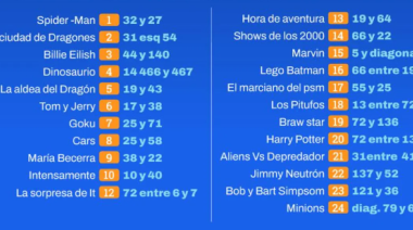 El mapa de los muñecos de fin de año: tradición en La Plata y una polémica en Gonnet