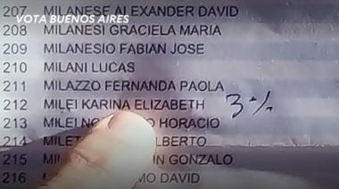 Vandalizaron el padrón donde vota Karina Milei con la inscripción “3%”