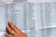 CNE publica padrón definitivo para las elecciones generales de octubre