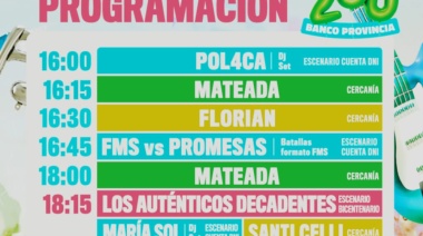 Festival 200 años del Banco Provincia: todas y cada una de las actividades